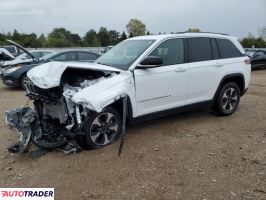 Jeep Grand Cherokee 2024 2