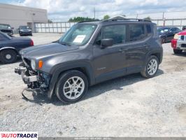 Jeep Renegade 2020 2 Jeep Renegade 2020 2