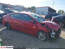 Hyundai Elantra - zobacz ofertę