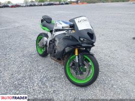 Kawasaki ZX 2024