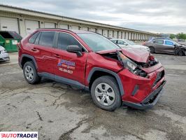 Toyota Pozostałe 2021 2