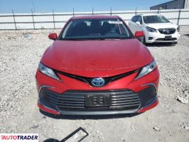 Toyota Camry 2023 2 Toyota Camry 2023 2