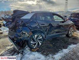 Volkswagen Pozostałe 2025