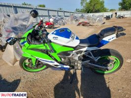 Kawasaki ZX 2024
