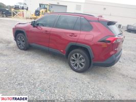 Toyota Pozostałe 2024 2