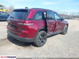 Jeep Grand Cherokee 2025 3 Jeep Grand Cherokee 2025 3