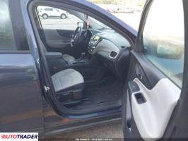 Chevrolet Equinox 2019 1