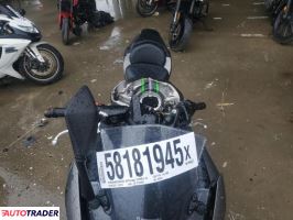 Kawasaki Pozostałe 2024 Kawasaki Pozostałe 2024