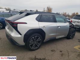 Toyota Pozostałe 2023