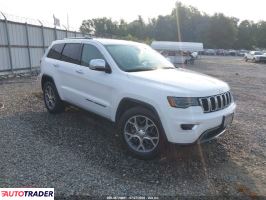 Jeep Grand Cherokee 2020 3