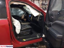 Ford Pozostałe 2021 6