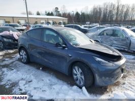 Tesla Model Y - zobacz ofertę