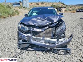 Honda Civic 2021 1