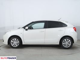 Suzuki Baleno 2017 1.2 88 KM