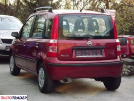 Fiat Panda 2008 1.2 60 KM