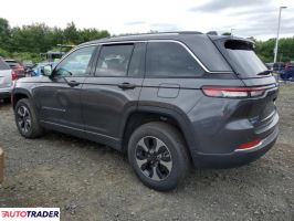 Jeep Grand Cherokee 2023 2