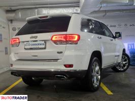 Jeep Grand Cherokee 2018 3.0 250 KM