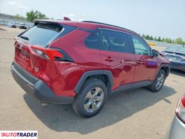 Toyota Pozostałe 2023 2
