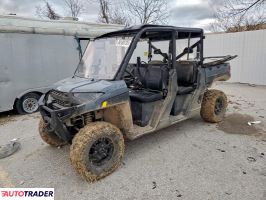 Polaris Ranger RZR - zobacz ofertę