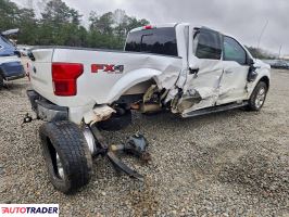 Ford Pozostałe 2020 5