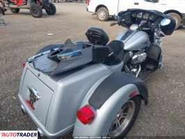 Harley-Davidson Pozostałe 2023