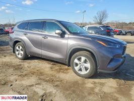 Toyota Highlander 2021 3