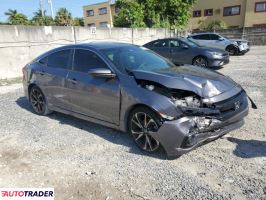 Honda Civic 2021 2 Honda Civic 2021 2
