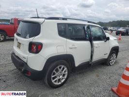 Jeep Renegade 2019 2