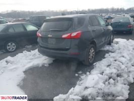Chevrolet Equinox 2020 1