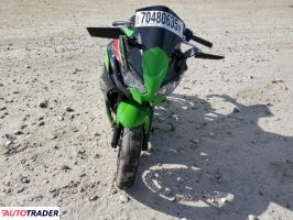 Kawasaki Pozostałe 2024 Kawasaki Pozostałe 2024