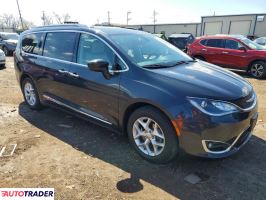 Chrysler Pacifica 2020 3