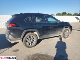 Toyota Pozostałe 2020 2