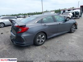 Honda Civic 2020 2 Honda Civic 2020 2