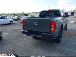 Ford Ranger 2021 2 Ford Ranger 2021 2