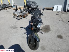 Honda Pozostałe 2023