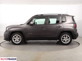 Jeep Renegade 2019 1.3 148 KM Jeep Renegade 2019 1.3 148 KM
