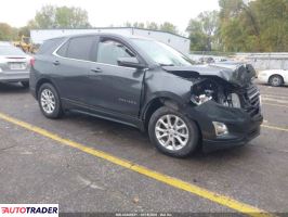 Chevrolet Equinox - zobacz ofertę