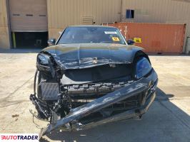 Porsche Cayenne 2024 3