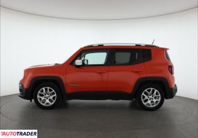 Jeep Renegade 2014 1.4 138 KM