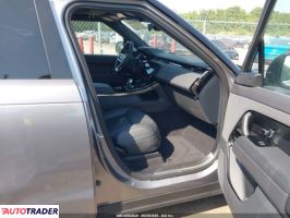 Land Rover Range Rover Sport 2023 3 Land Rover Range Rover Sport 2023 3