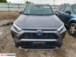 Toyota Pozostałe 2022 2