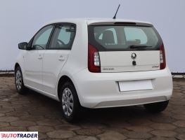 Skoda Citigo 2018 1.0 59 KM