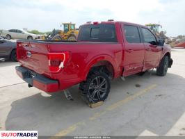 Ford Pozostałe 2022 3