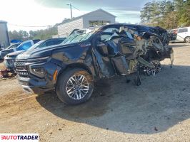 Chevrolet Tahoe - zobacz ofertę