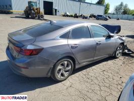 Honda Insight 2020 1 Honda Insight 2020 1