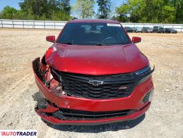 Chevrolet Equinox 2024 1