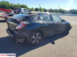 Honda Civic 2020 1