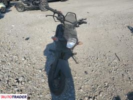 Honda Pozostałe 2023 Honda Pozostałe 2023