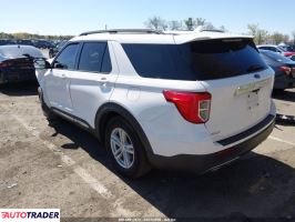 Ford Explorer 2021 2