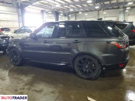 Land Rover Range Rover Sport 2021 3
